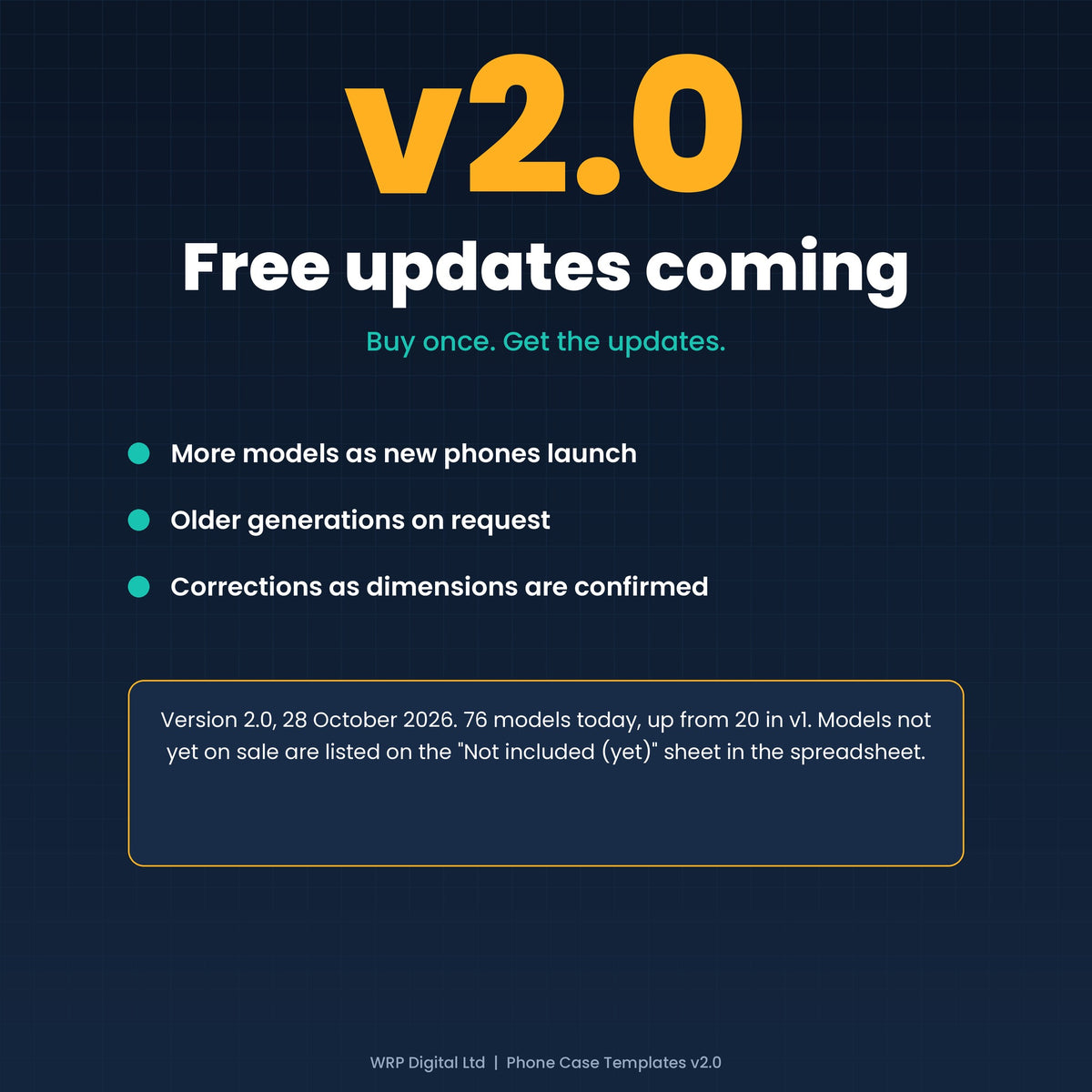 v2.0 free updates coming: more models, measured camera cutouts and corrections in later versions