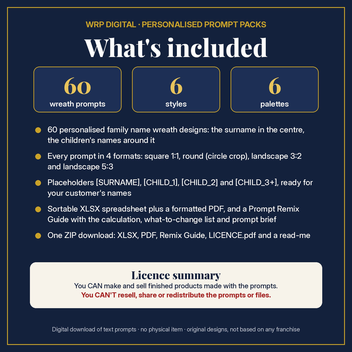 What's included: 60 wreath prompts, 6 styles, 6 palettes, 4 formats (square, round, 3:2, 5:3), name placeholders, XLSX and PDF, Prompt Remix Guide, ZIP, and a licence summary