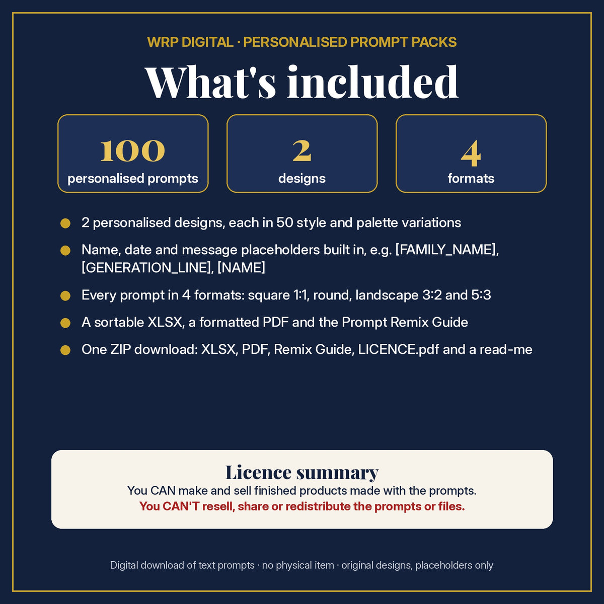What's included: 100 personalised prompts, 2 designs with name, date and message placeholders, 4 formats (square, round, 3:2, 5:3), XLSX and PDF, Prompt Remix Guide, ZIP, and a licence summary