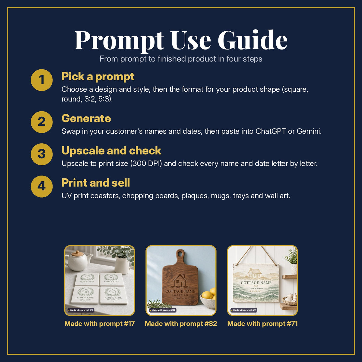 Prompt Use Guide in four steps: pick a prompt, generate, upscale and check, print and sell, with example products made with prompt #17, prompt #82, prompt #71