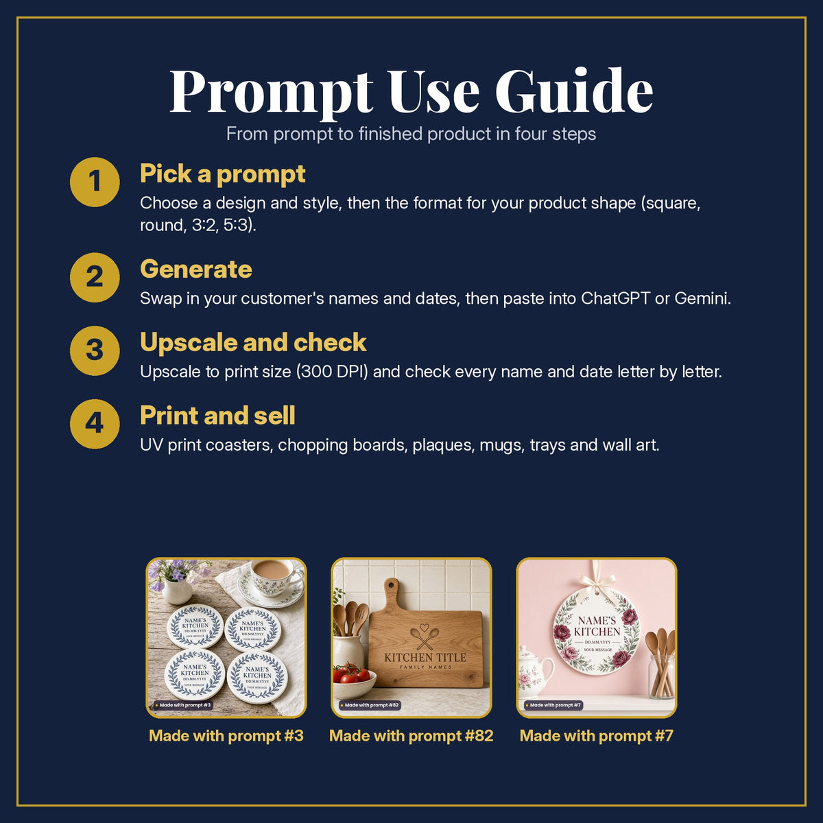 Prompt Use Guide in four steps: pick a prompt, generate, upscale and check, print and sell, with example products made with prompt #3, prompt #82, prompt #7