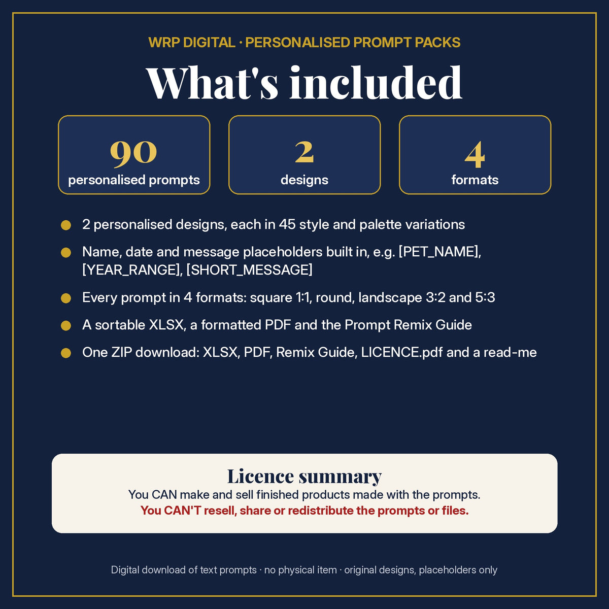 What's included: 90 personalised prompts, 2 designs with name, date and message placeholders, 4 formats (square, round, 3:2, 5:3), XLSX and PDF, Prompt Remix Guide, ZIP, and a licence summary