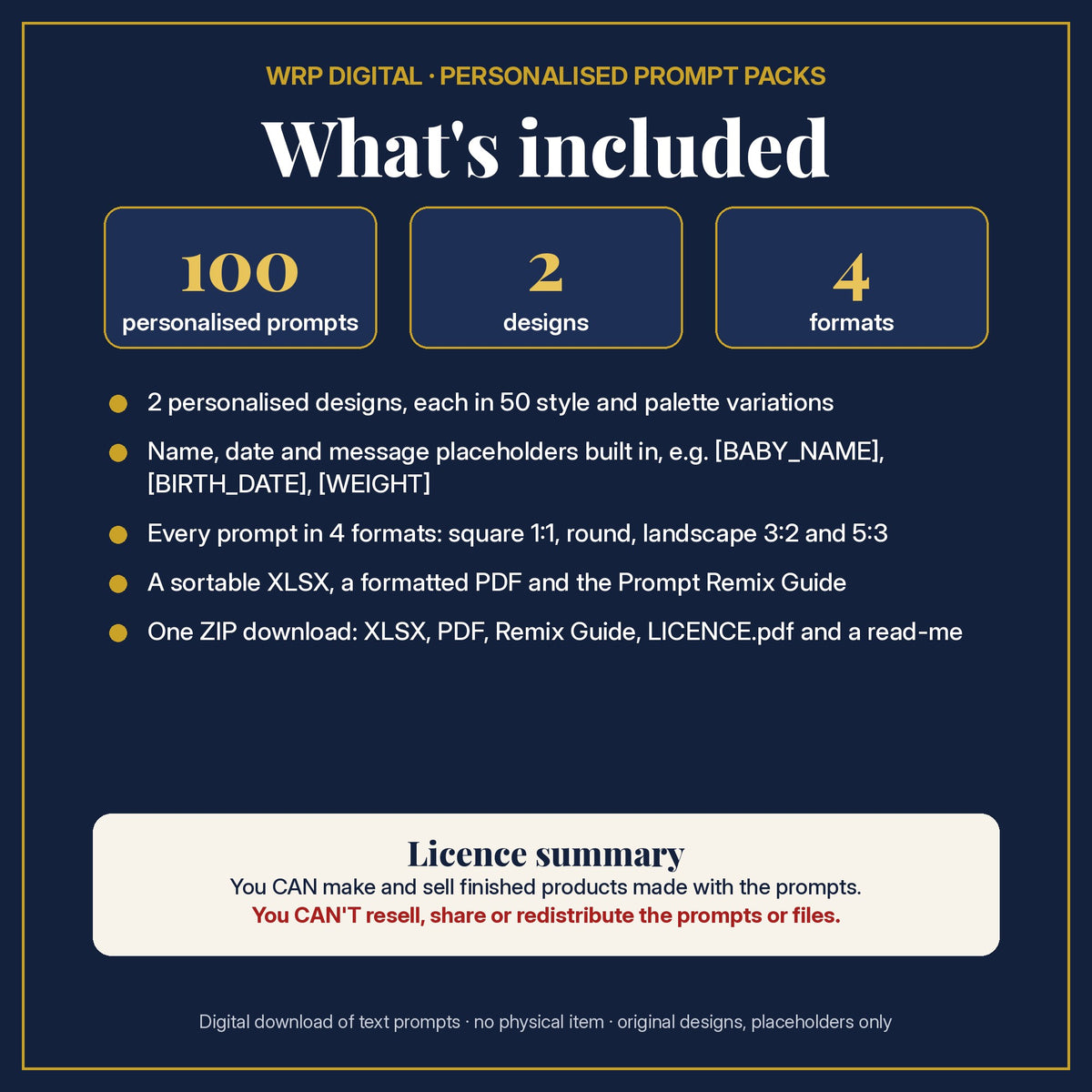 What's included: 100 personalised prompts, 2 designs with name, date and message placeholders, 4 formats (square, round, 3:2, 5:3), XLSX and PDF, Prompt Remix Guide, ZIP, and a licence summary
