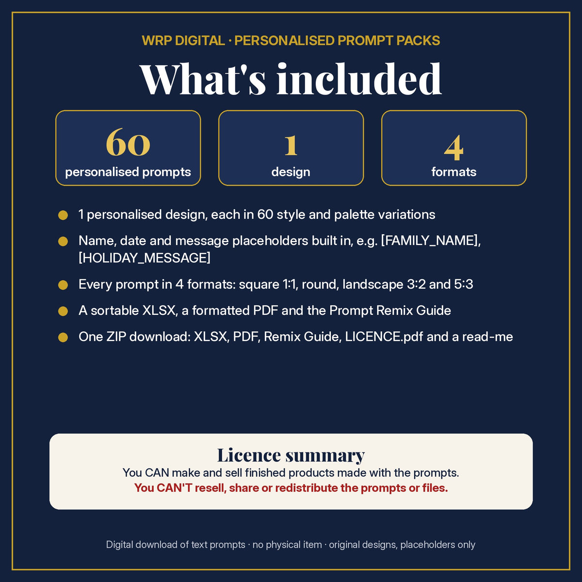 What's included: 60 personalised prompts, 1 design with name, date and message placeholders, 4 formats (square, round, 3:2, 5:3), XLSX and PDF, Prompt Remix Guide, ZIP, and a licence summary