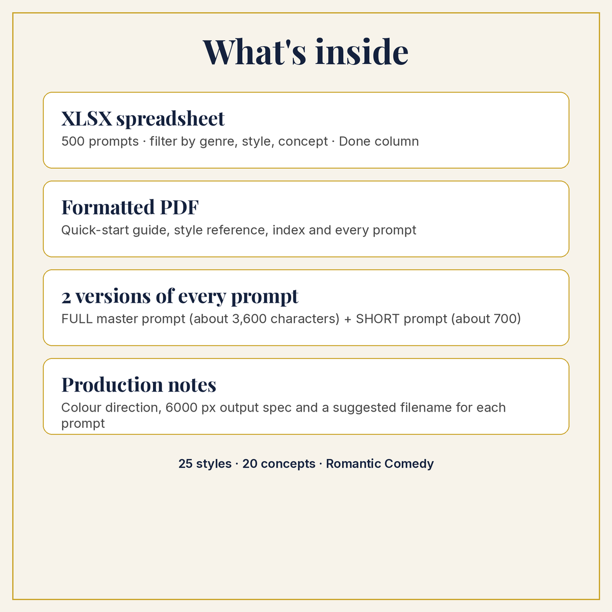 What is inside the download: XLSX, PDF, full and short prompts