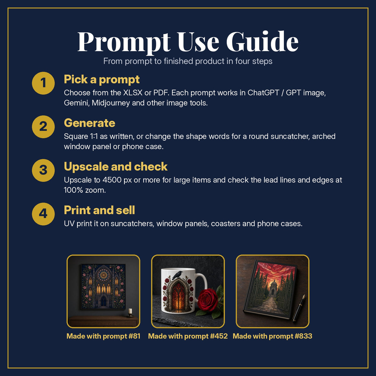 Prompt Use Guide for the Gothic and Dark Romance Stained Glass Collection: pick a prompt, generate, upscale and check, print and sell, with sample products made with the pack's prompts