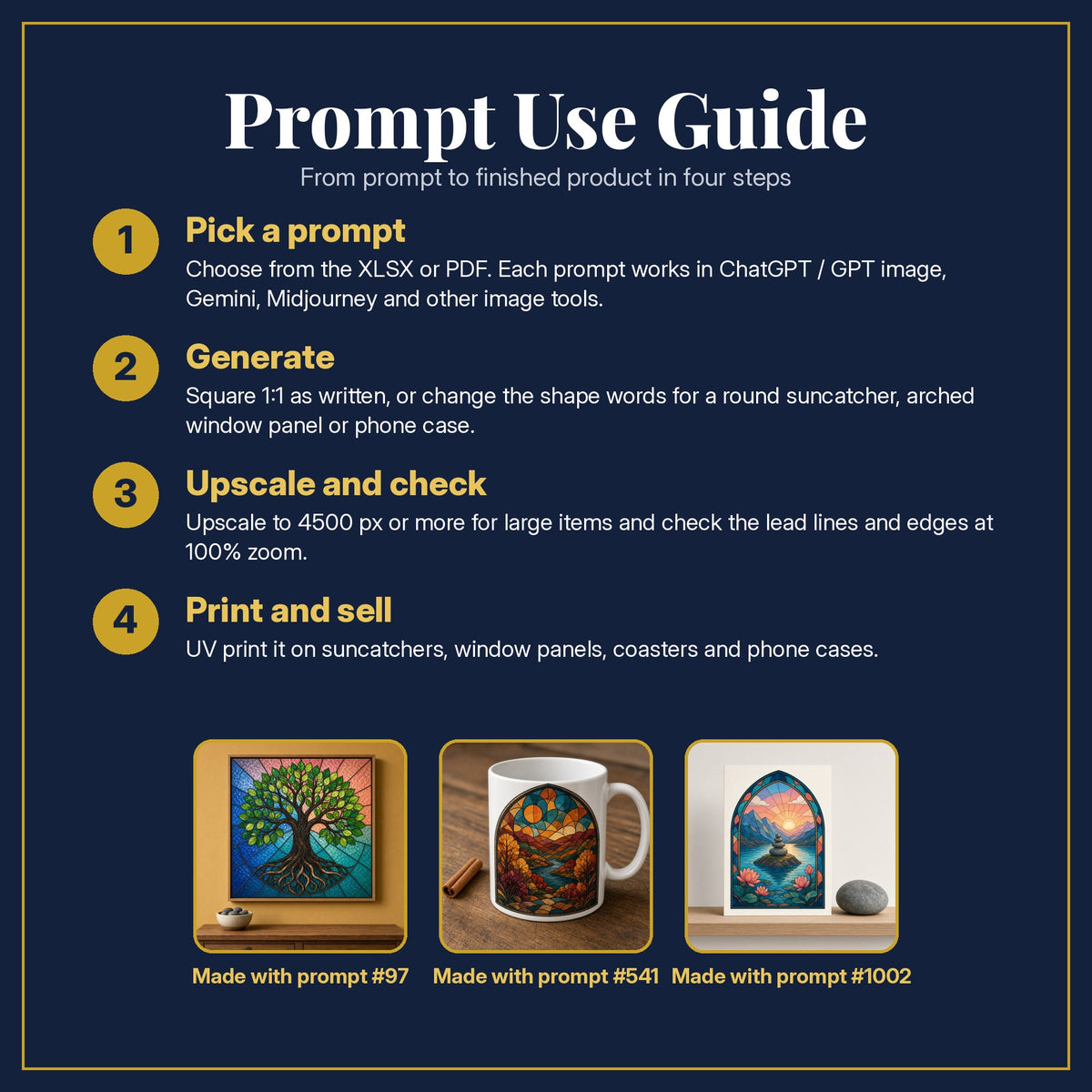 Prompt Use Guide for the Spiritual and Symbolic Stained Glass Collection: pick a prompt, generate, upscale and check, print and sell, with sample products made with the pack's prompts