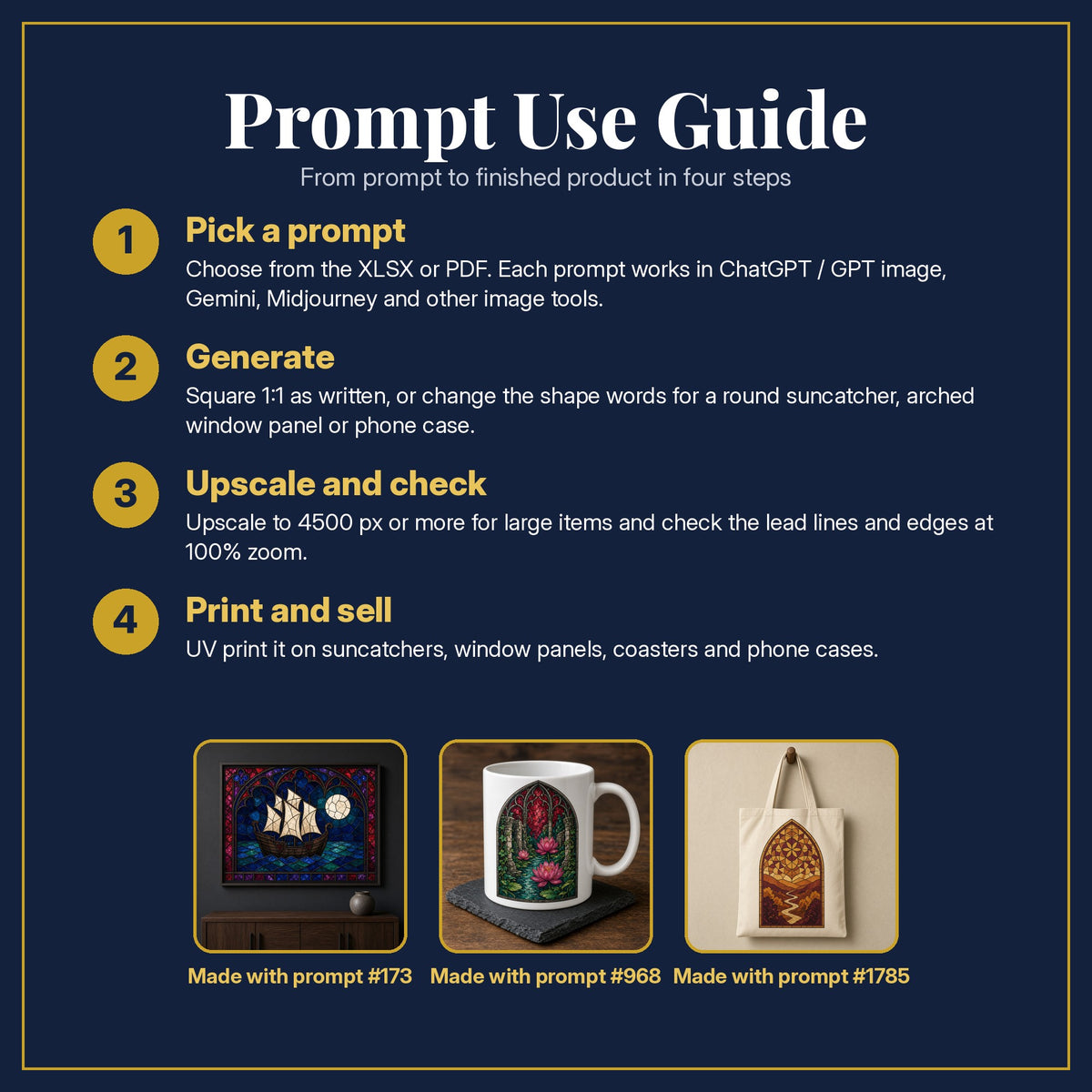 Prompt Use Guide for the Gothic Cathedral Stained Glass Style Library: pick a prompt, generate, upscale and check, print and sell, with sample products made with the pack's prompts