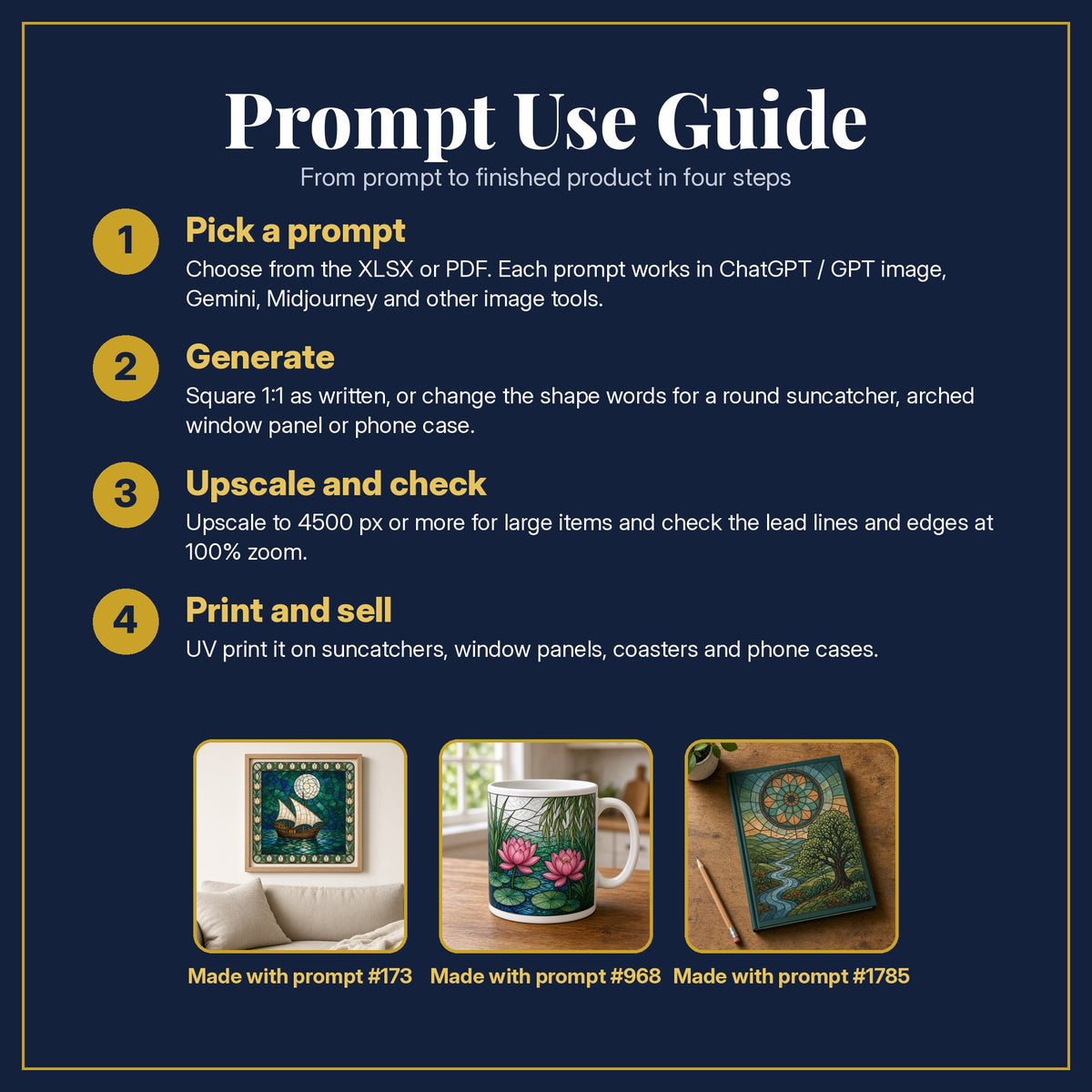 Prompt Use Guide for the Arts and Crafts Leaded Glass Style Library: pick a prompt, generate, upscale and check, print and sell, with sample products made with the pack's prompts