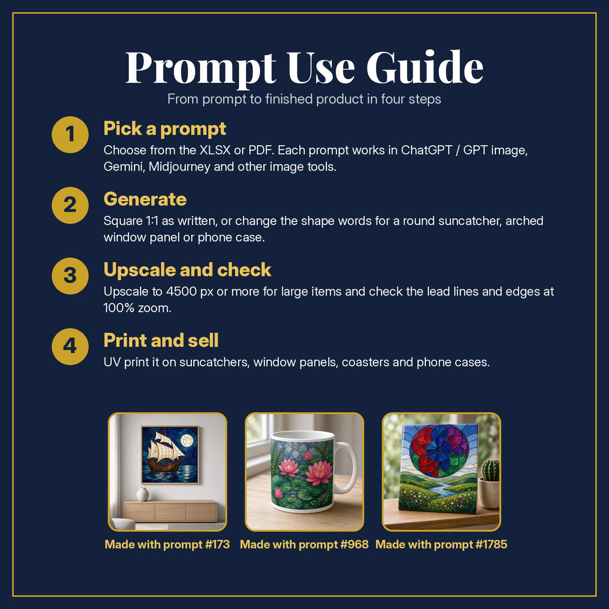 Prompt Use Guide for the Contemporary Collector Glass Style Library: pick a prompt, generate, upscale and check, print and sell, with sample products made with the pack's prompts