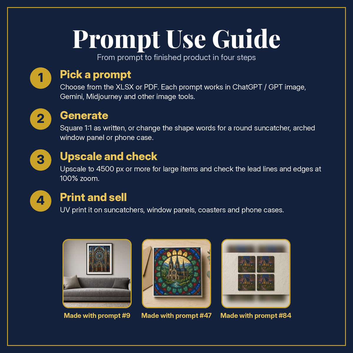 Prompt Use Guide for the Gothic Cathedrals Stained Glass Prompt Pack: pick a prompt, generate, upscale and check, print and sell, with sample products made with the pack's prompts