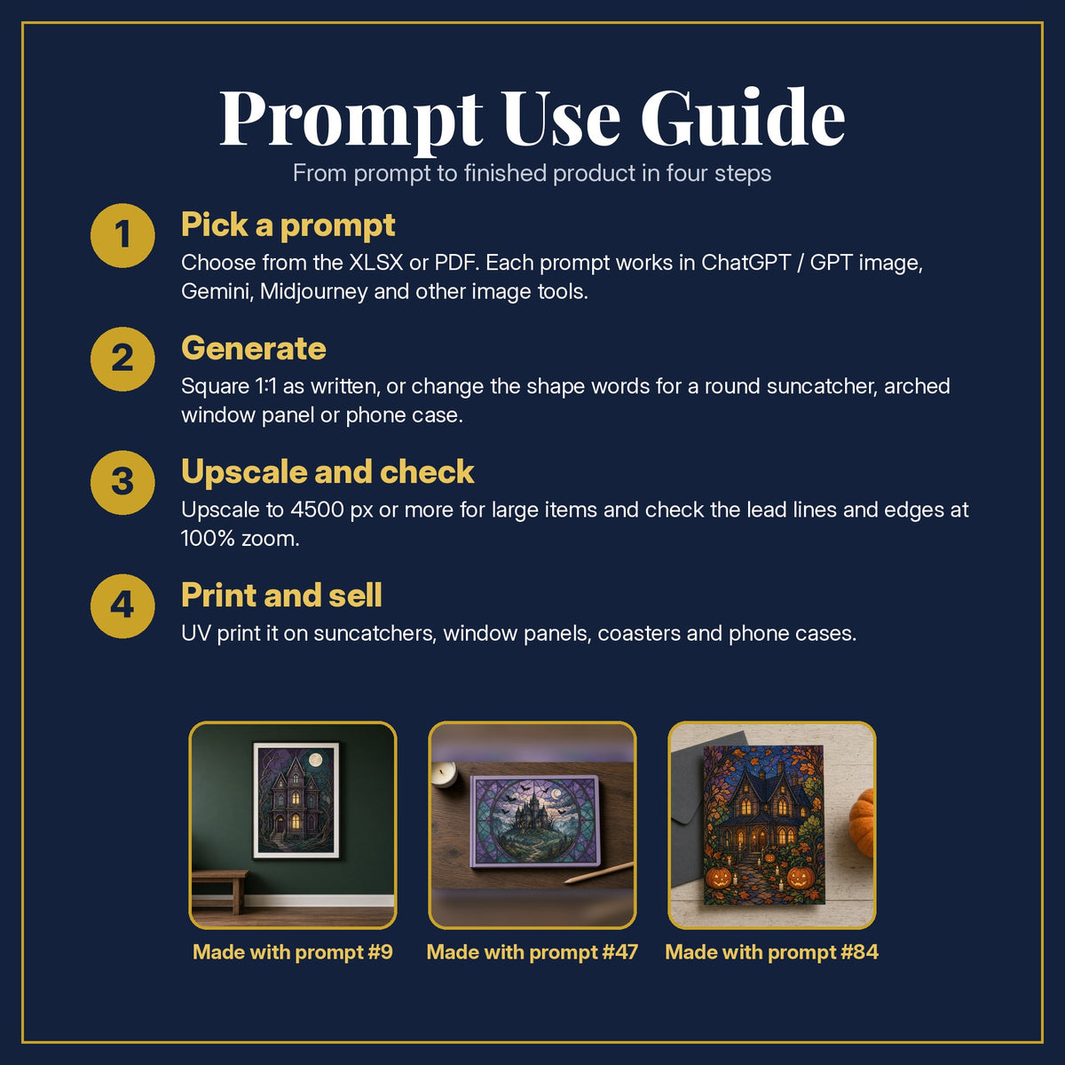 Prompt Use Guide for the Haunted Mansions Stained Glass Prompt Pack: pick a prompt, generate, upscale and check, print and sell, with sample products made with the pack's prompts