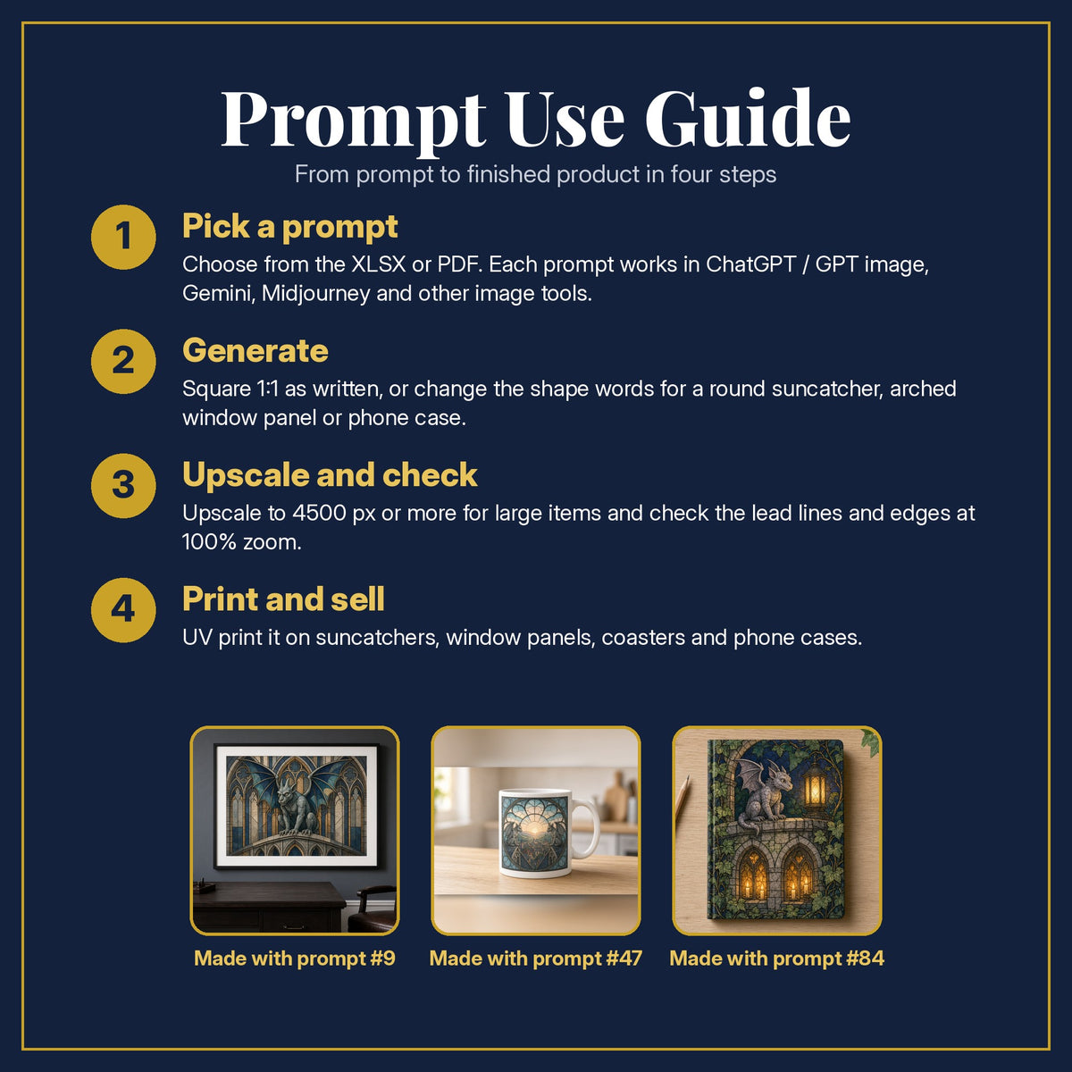Prompt Use Guide for the Gargoyles and Carved Stone Stained Glass Prompt Pack: pick a prompt, generate, upscale and check, print and sell, with sample products made with the pack's prompts