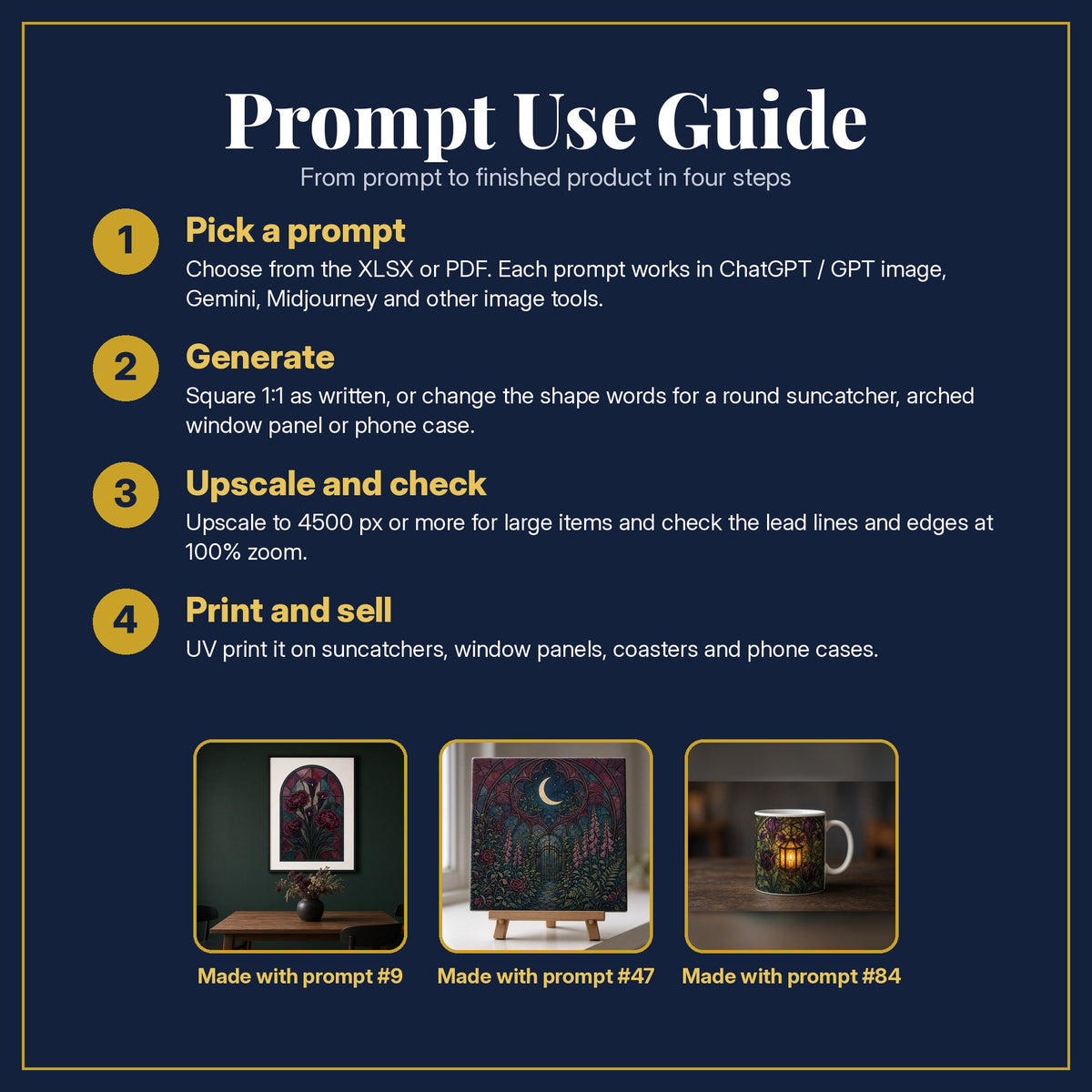 Prompt Use Guide for the Dark Botanical Windows Stained Glass Prompt Pack: pick a prompt, generate, upscale and check, print and sell, with sample products made with the pack's prompts