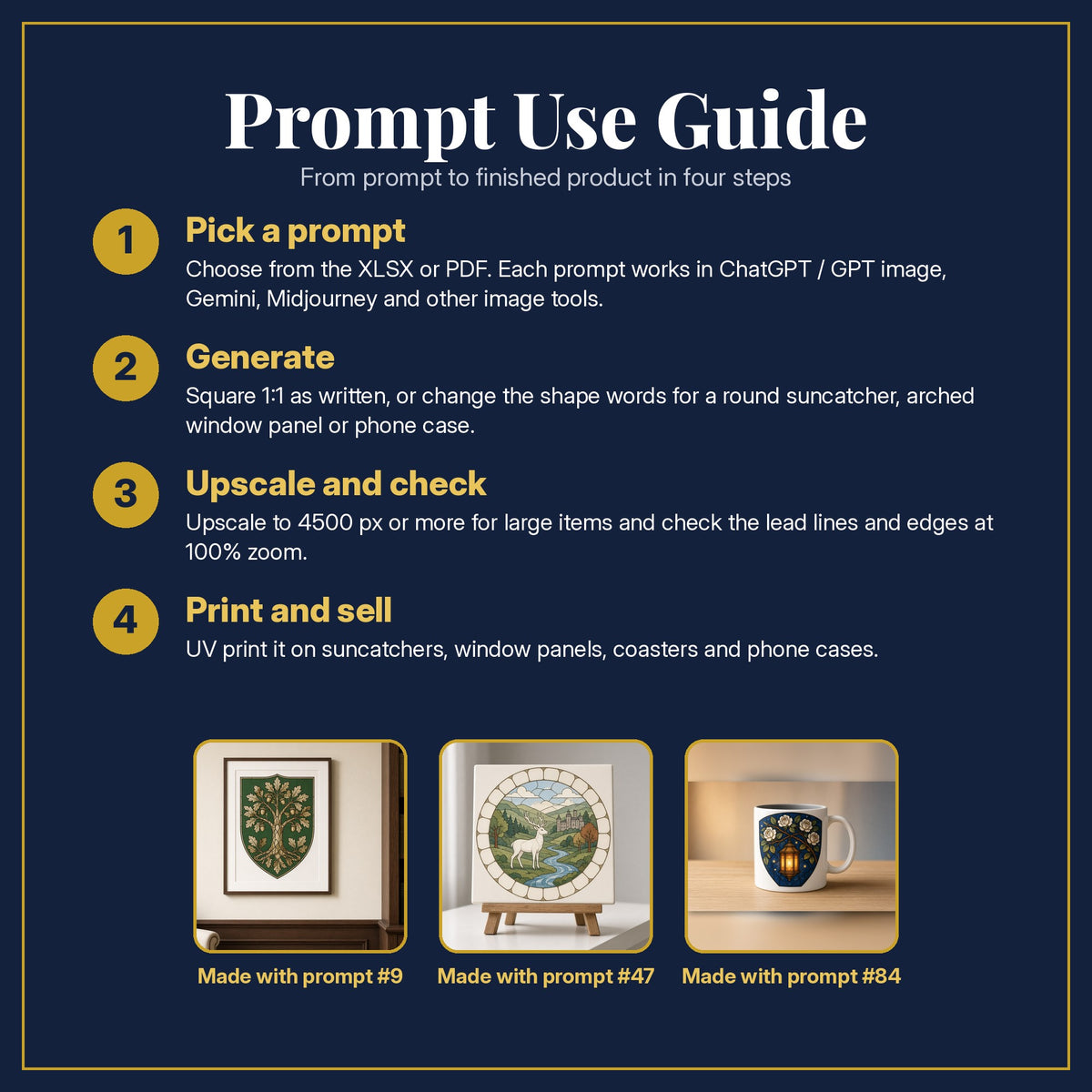 Prompt Use Guide for the Fictional Heraldic Shields Stained Glass Prompt Pack: pick a prompt, generate, upscale and check, print and sell, with sample products made with the pack's prompts