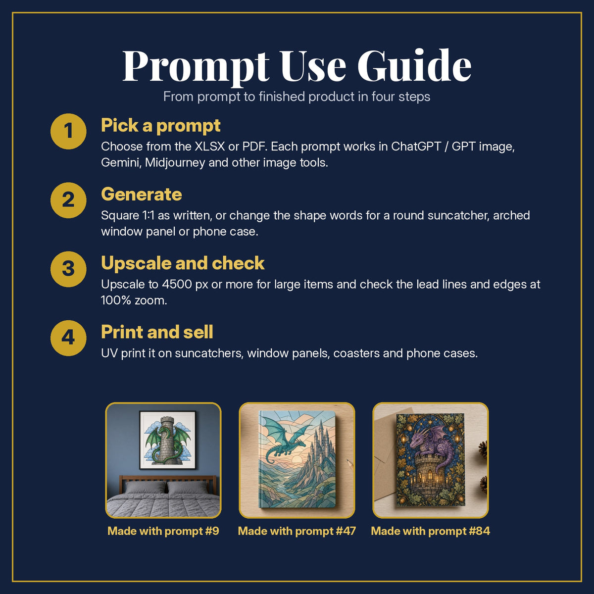 Prompt Use Guide for the Dragons and Castle Towers Stained Glass Prompt Pack: pick a prompt, generate, upscale and check, print and sell, with sample products made with the pack's prompts