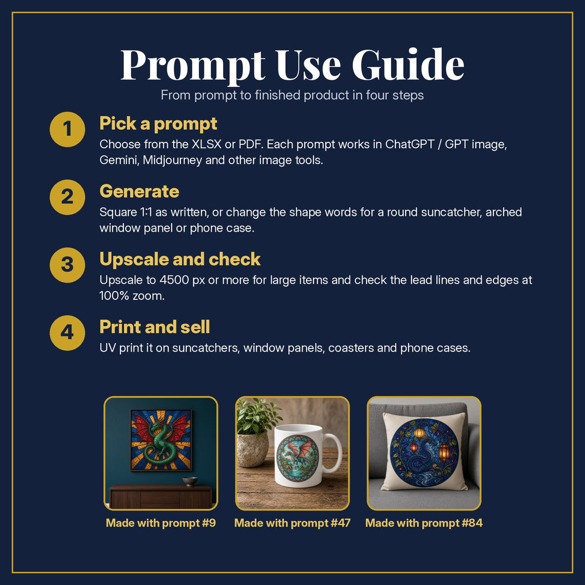 Prompt Use Guide for the Dragons Stained Glass Prompt Pack: pick a prompt, generate, upscale and check, print and sell, with sample products made with the pack's prompts