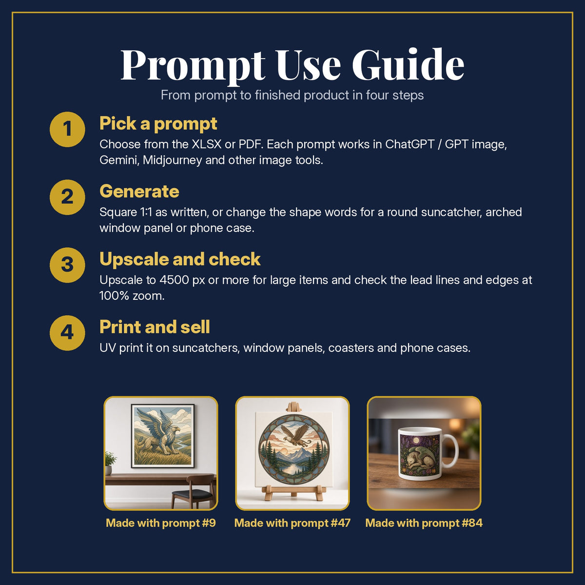 Prompt Use Guide for the Griffins Stained Glass Prompt Pack: pick a prompt, generate, upscale and check, print and sell, with sample products made with the pack's prompts