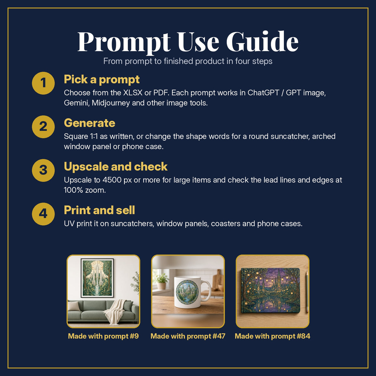 Prompt Use Guide for the Elven Cities Stained Glass Prompt Pack: pick a prompt, generate, upscale and check, print and sell, with sample products made with the pack's prompts