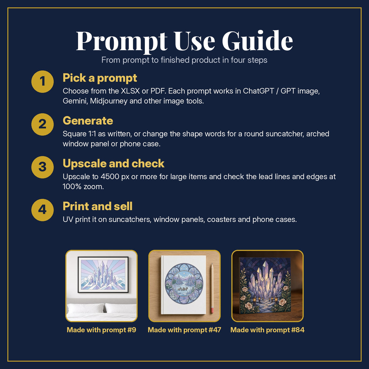 Prompt Use Guide for the Crystal Kingdoms Stained Glass Prompt Pack: pick a prompt, generate, upscale and check, print and sell, with sample products made with the pack's prompts