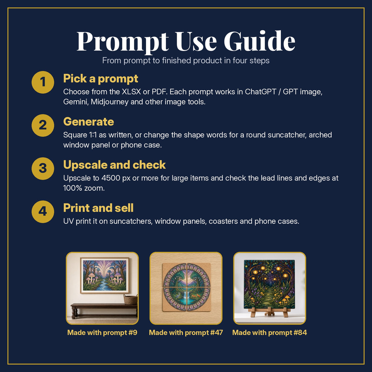 Prompt Use Guide for the Fantasy Forests Stained Glass Prompt Pack: pick a prompt, generate, upscale and check, print and sell, with sample products made with the pack's prompts