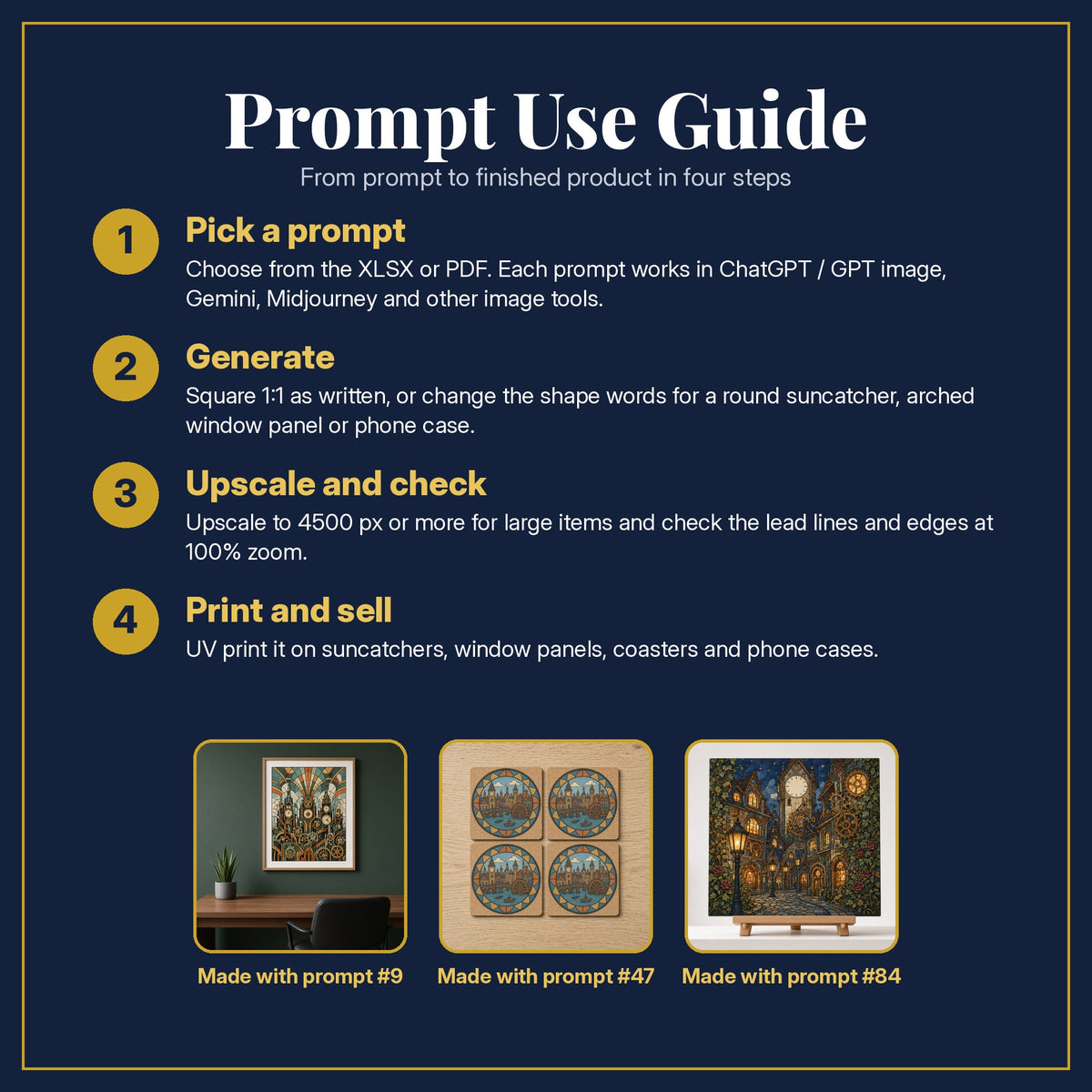 Prompt Use Guide for the Clockwork Cities Stained Glass Prompt Pack: pick a prompt, generate, upscale and check, print and sell, with sample products made with the pack's prompts