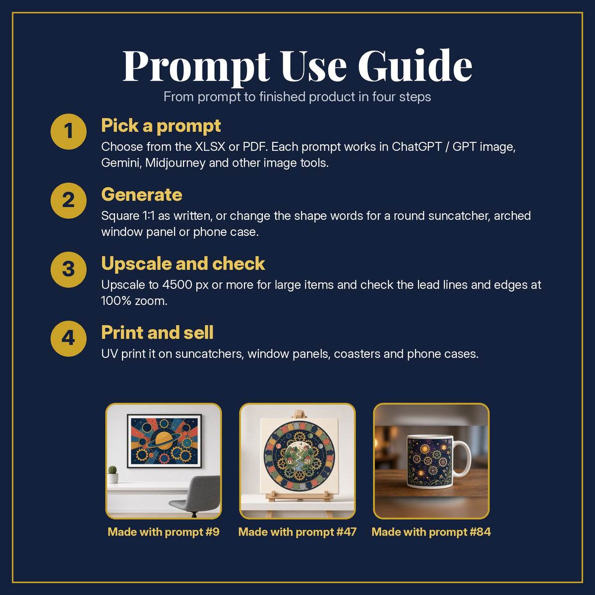 Prompt Use Guide for the Gear-Driven Planets Stained Glass Prompt Pack: pick a prompt, generate, upscale and check, print and sell, with sample products made with the pack's prompts