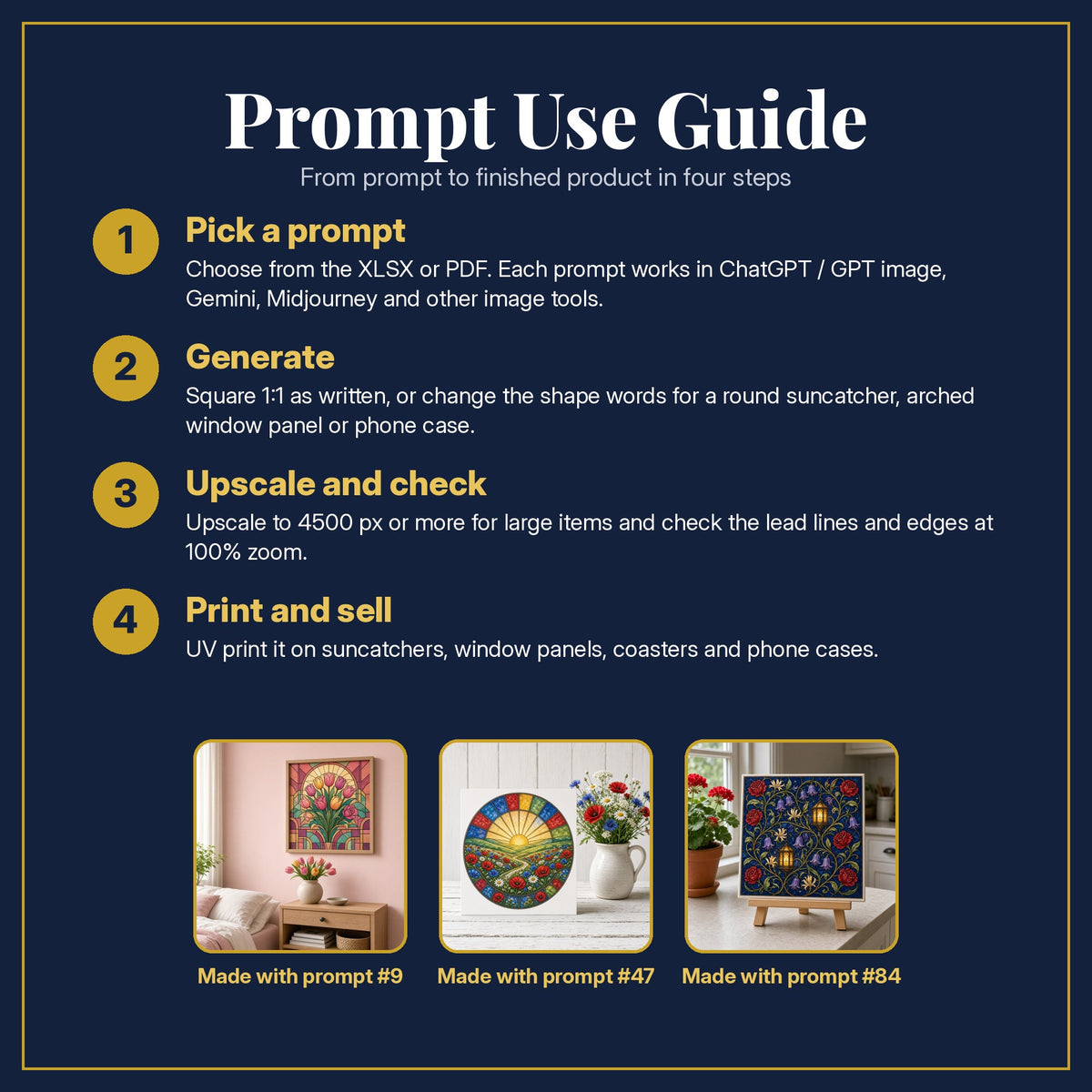 Prompt Use Guide for the Flowing Floral Compositions Stained Glass Prompt Pack: pick a prompt, generate, upscale and check, print and sell, with sample products made with the pack's prompts