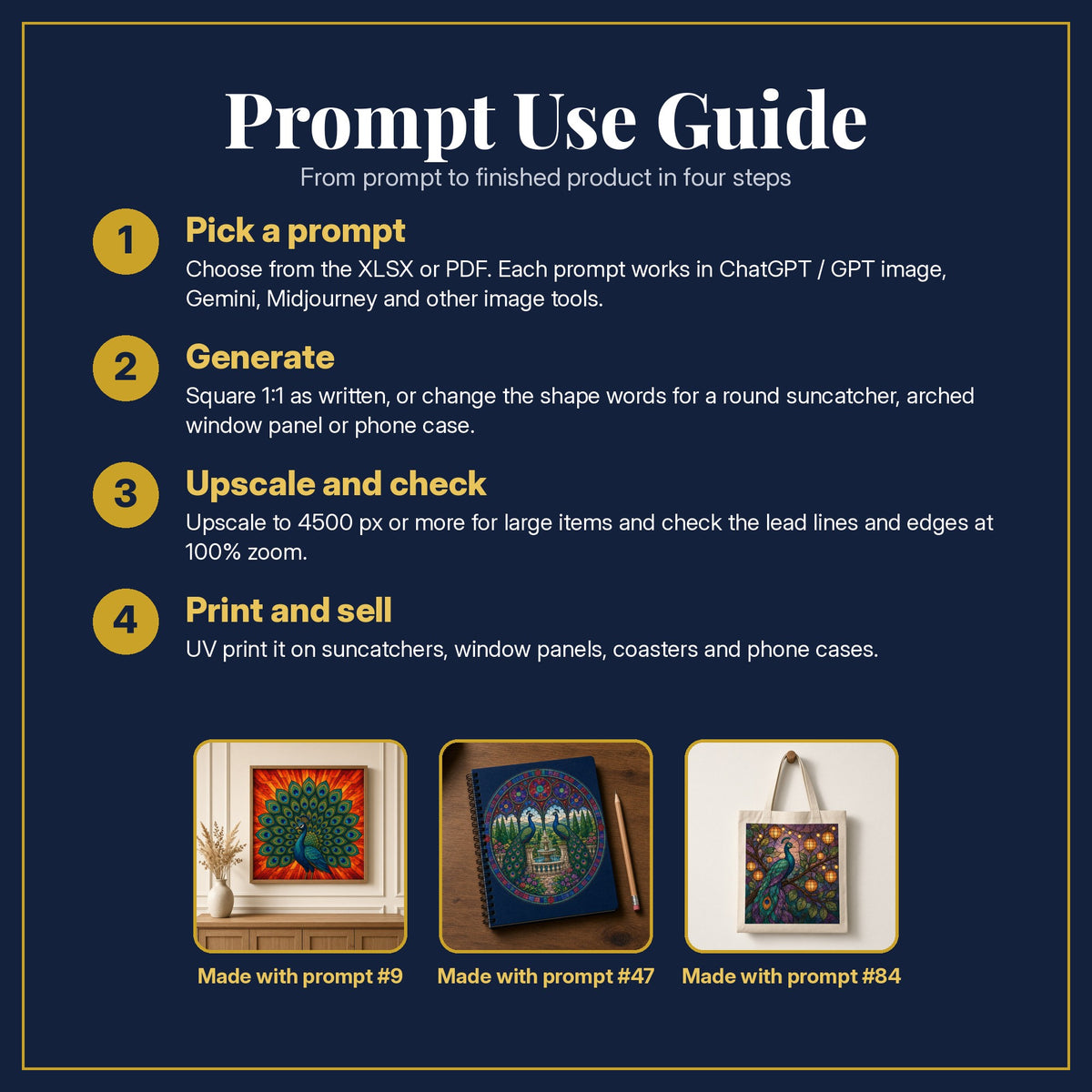Prompt Use Guide for the Peacocks Stained Glass Prompt Pack: pick a prompt, generate, upscale and check, print and sell, with sample products made with the pack's prompts
