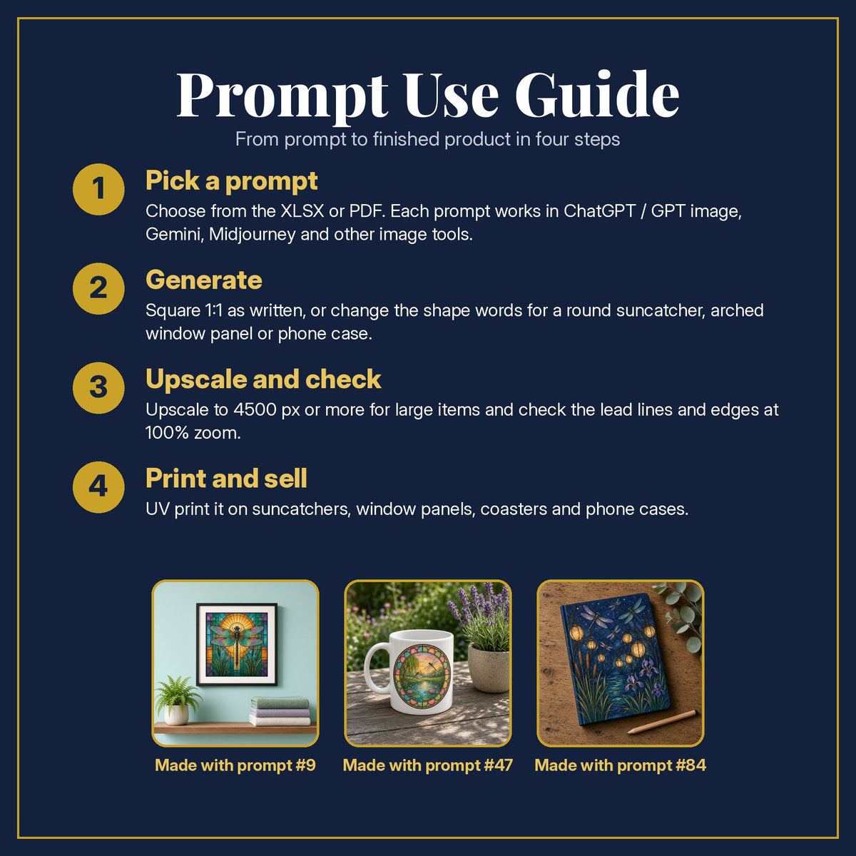 Prompt Use Guide for the Dragonflies Stained Glass Prompt Pack: pick a prompt, generate, upscale and check, print and sell, with sample products made with the pack's prompts