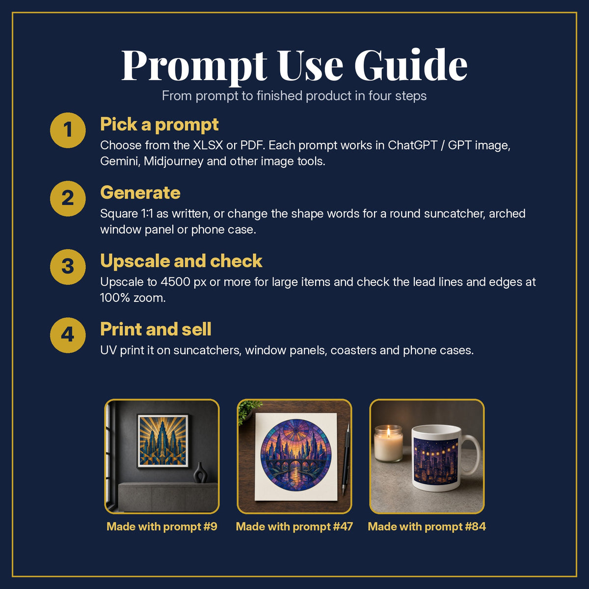 Prompt Use Guide for the Geometric Skylines Stained Glass Prompt Pack: pick a prompt, generate, upscale and check, print and sell, with sample products made with the pack's prompts