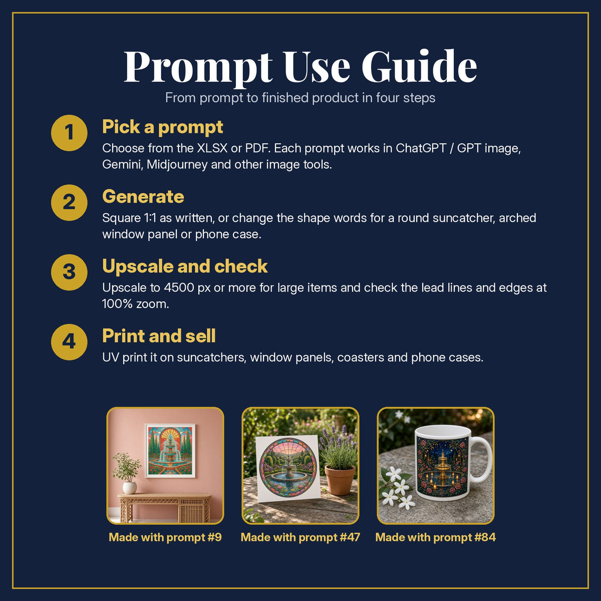Prompt Use Guide for the Decorative Fountains Stained Glass Prompt Pack: pick a prompt, generate, upscale and check, print and sell, with sample products made with the pack's prompts