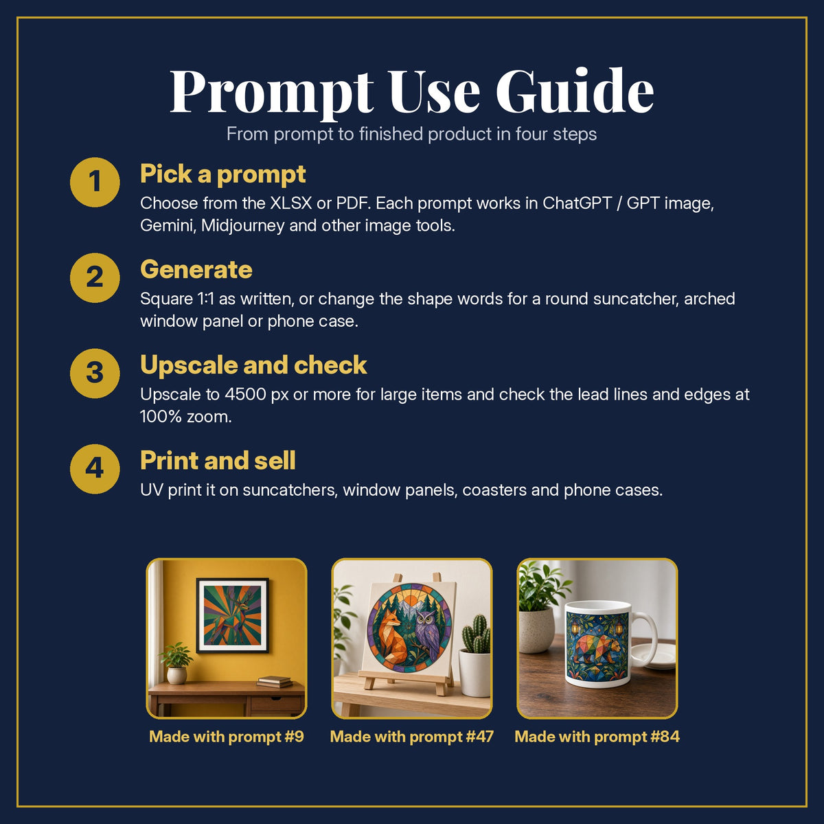 Prompt Use Guide for the Geometric Animals Stained Glass Prompt Pack: pick a prompt, generate, upscale and check, print and sell, with sample products made with the pack's prompts
