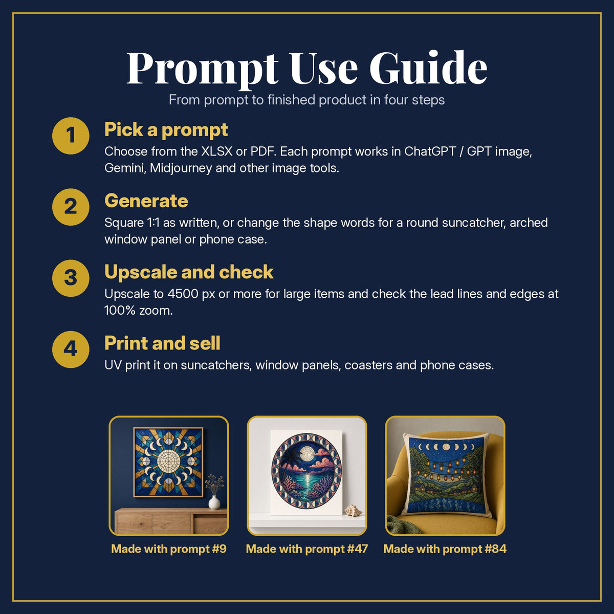 Prompt Use Guide for the Moon Phases Stained Glass Prompt Pack: pick a prompt, generate, upscale and check, print and sell, with sample products made with the pack's prompts