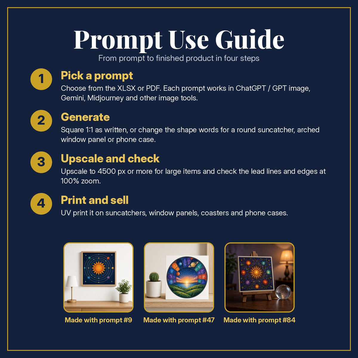 Prompt Use Guide for the Solar Systems Stained Glass Prompt Pack: pick a prompt, generate, upscale and check, print and sell, with sample products made with the pack's prompts
