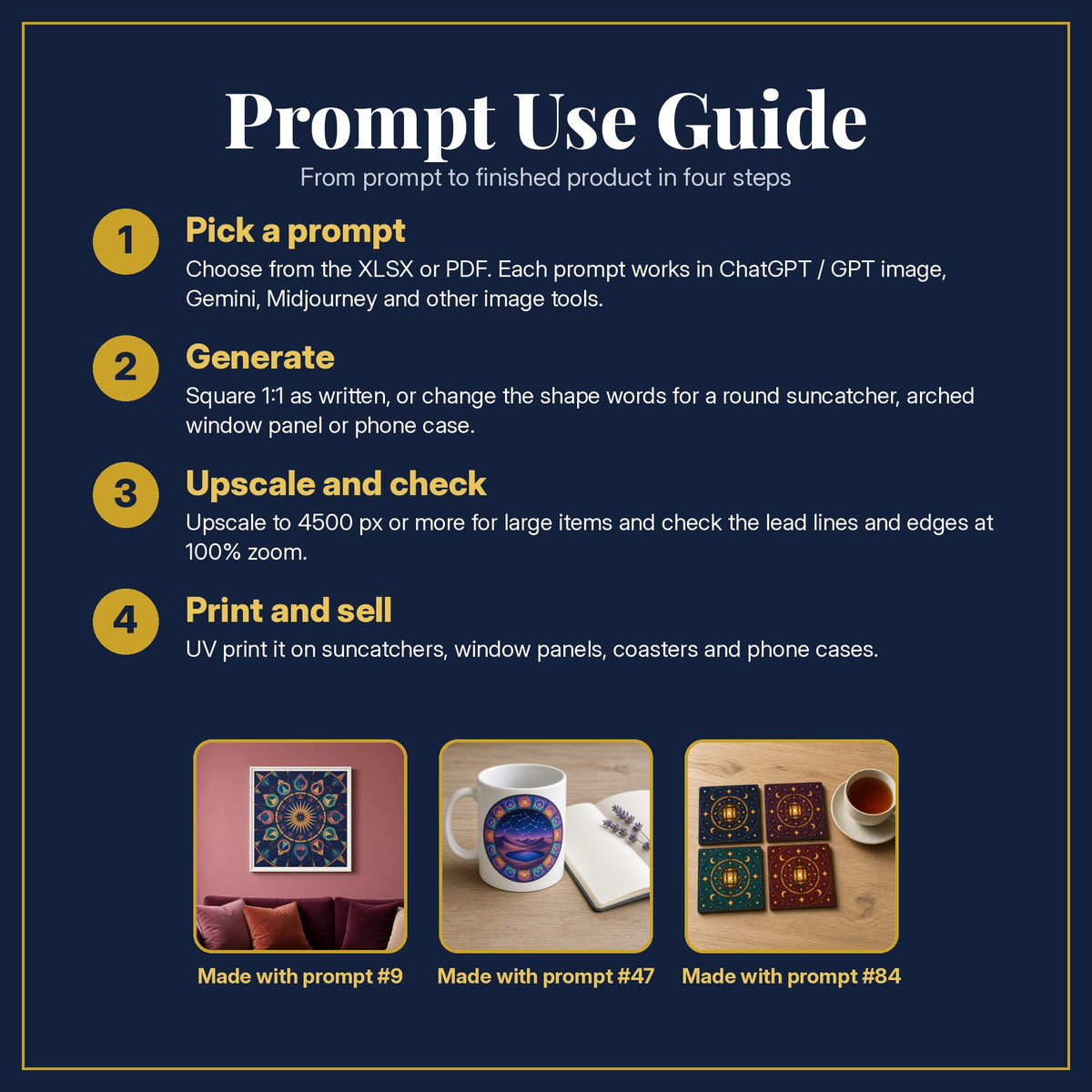 Prompt Use Guide for the Zodiac-Inspired Decorative Geometry Stained Glass Prompt Pack: pick a prompt, generate, upscale and check, print and sell, with sample products made with the pack's prompts