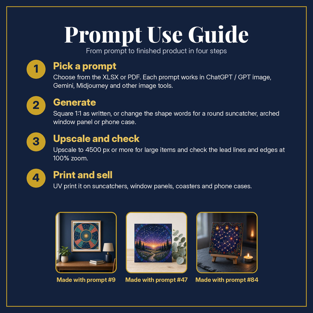 Prompt Use Guide for the Star Maps Stained Glass Prompt Pack: pick a prompt, generate, upscale and check, print and sell, with sample products made with the pack's prompts