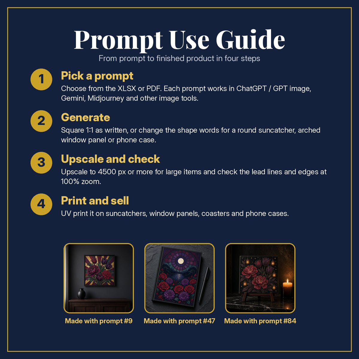 Prompt Use Guide for the Dark Botanicals Stained Glass Prompt Pack: pick a prompt, generate, upscale and check, print and sell, with sample products made with the pack's prompts