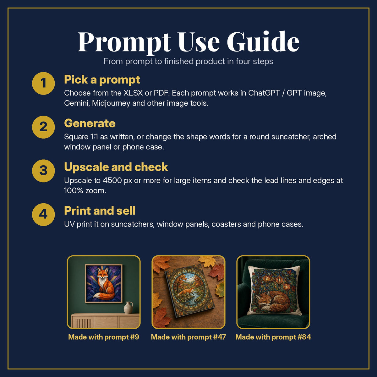 Prompt Use Guide for the Foxes Stained Glass Prompt Pack: pick a prompt, generate, upscale and check, print and sell, with sample products made with the pack's prompts