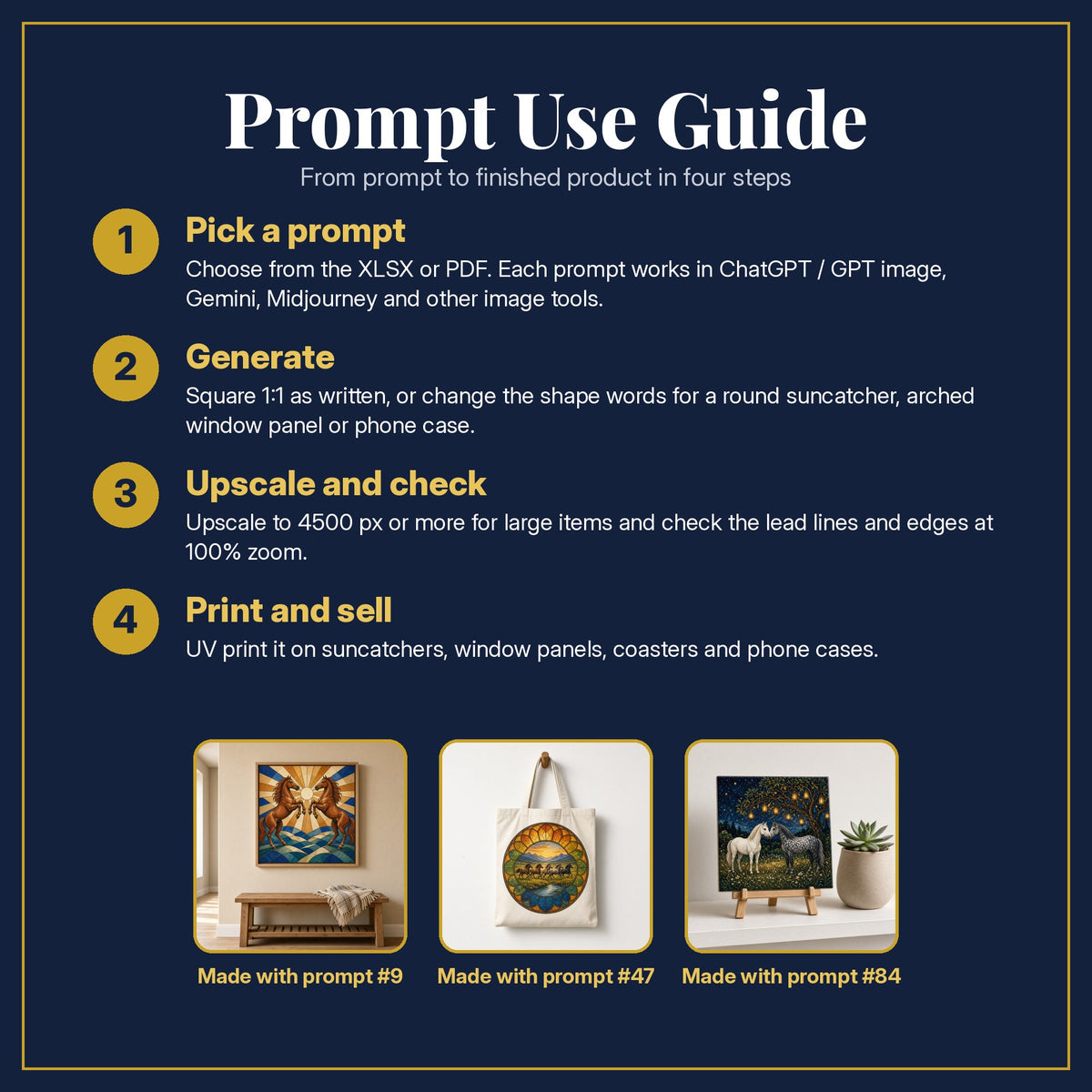 Prompt Use Guide for the Horses Stained Glass Prompt Pack: pick a prompt, generate, upscale and check, print and sell, with sample products made with the pack's prompts
