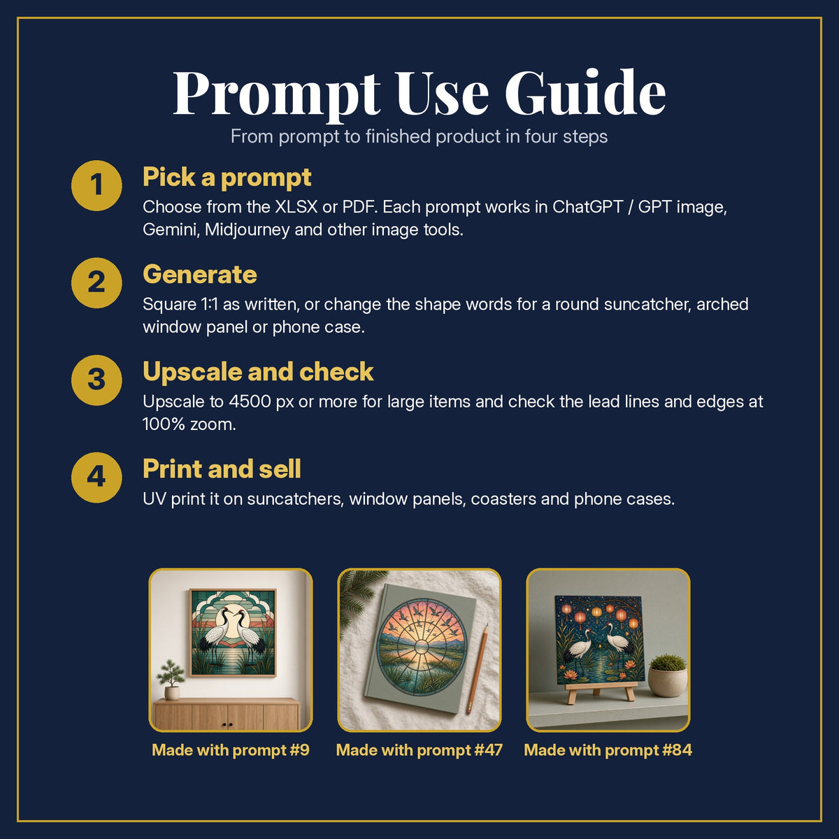 Prompt Use Guide for the Cranes Stained Glass Prompt Pack: pick a prompt, generate, upscale and check, print and sell, with sample products made with the pack's prompts