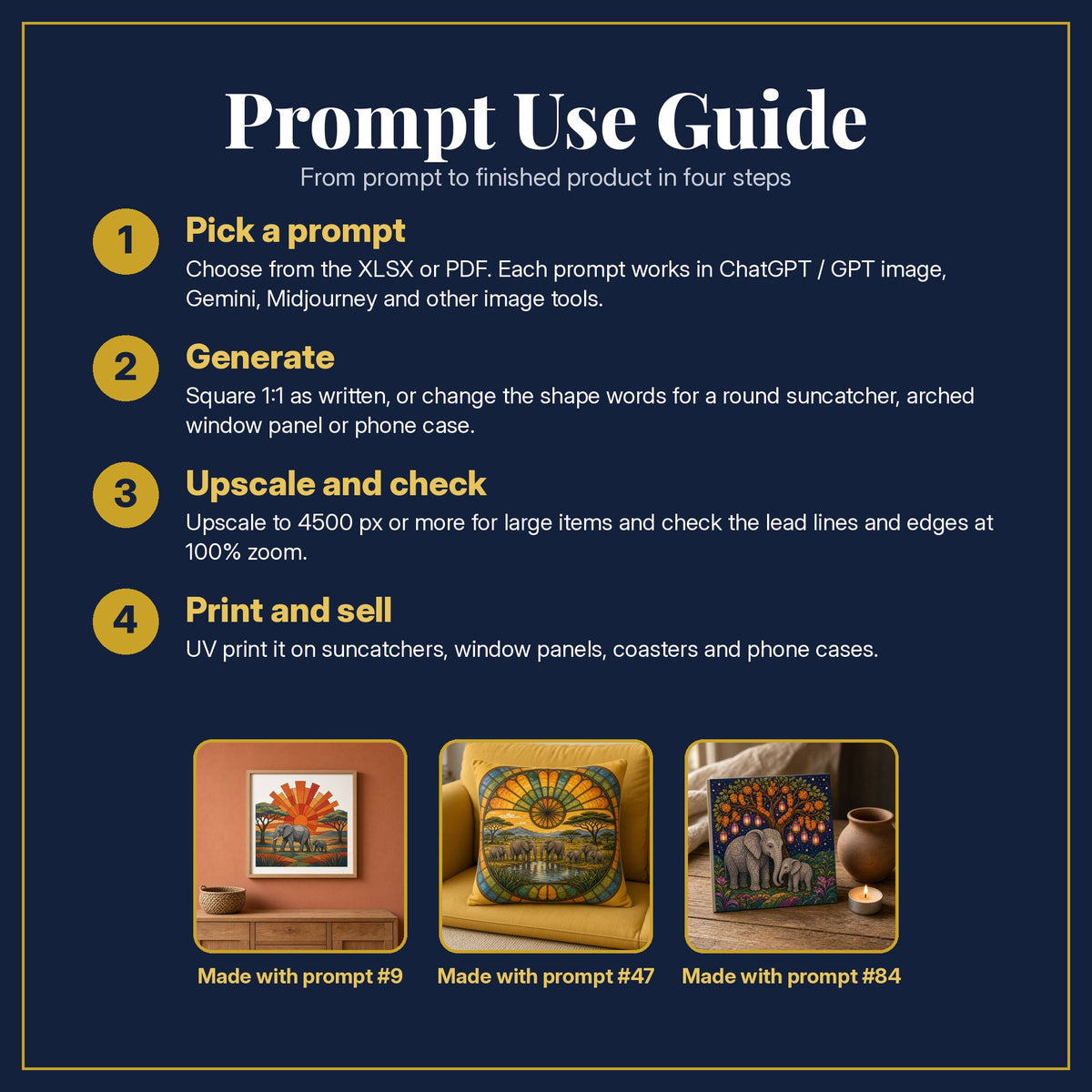 Prompt Use Guide for the Elephants Stained Glass Prompt Pack: pick a prompt, generate, upscale and check, print and sell, with sample products made with the pack's prompts