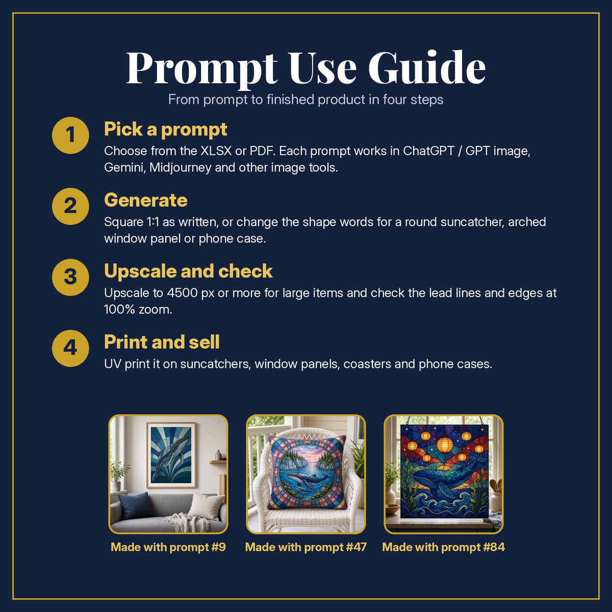 Prompt Use Guide for the Whales Stained Glass Prompt Pack: pick a prompt, generate, upscale and check, print and sell, with sample products made with the pack's prompts