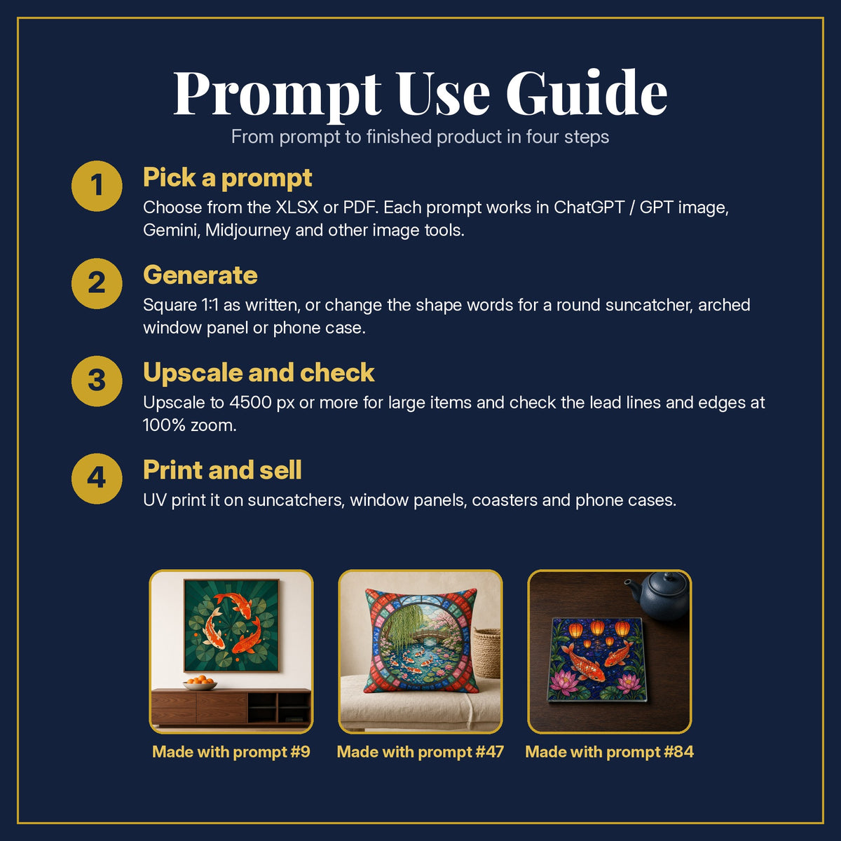 Prompt Use Guide for the Koi Fish Stained Glass Prompt Pack: pick a prompt, generate, upscale and check, print and sell, with sample products made with the pack's prompts