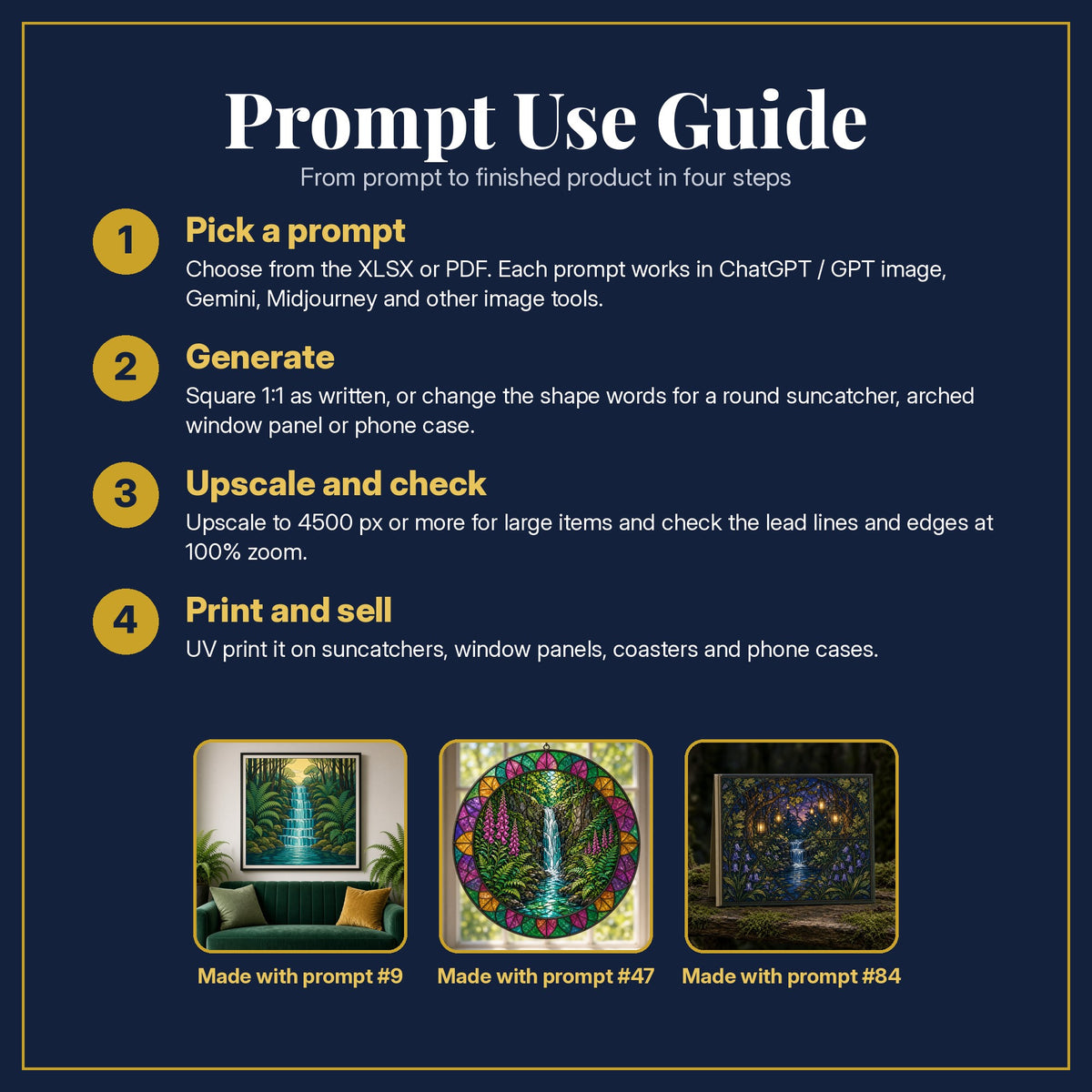 Prompt Use Guide for the Forest Waterfalls Stained Glass Prompt Pack: pick a prompt, generate, upscale and check, print and sell, with sample products made with the pack's prompts
