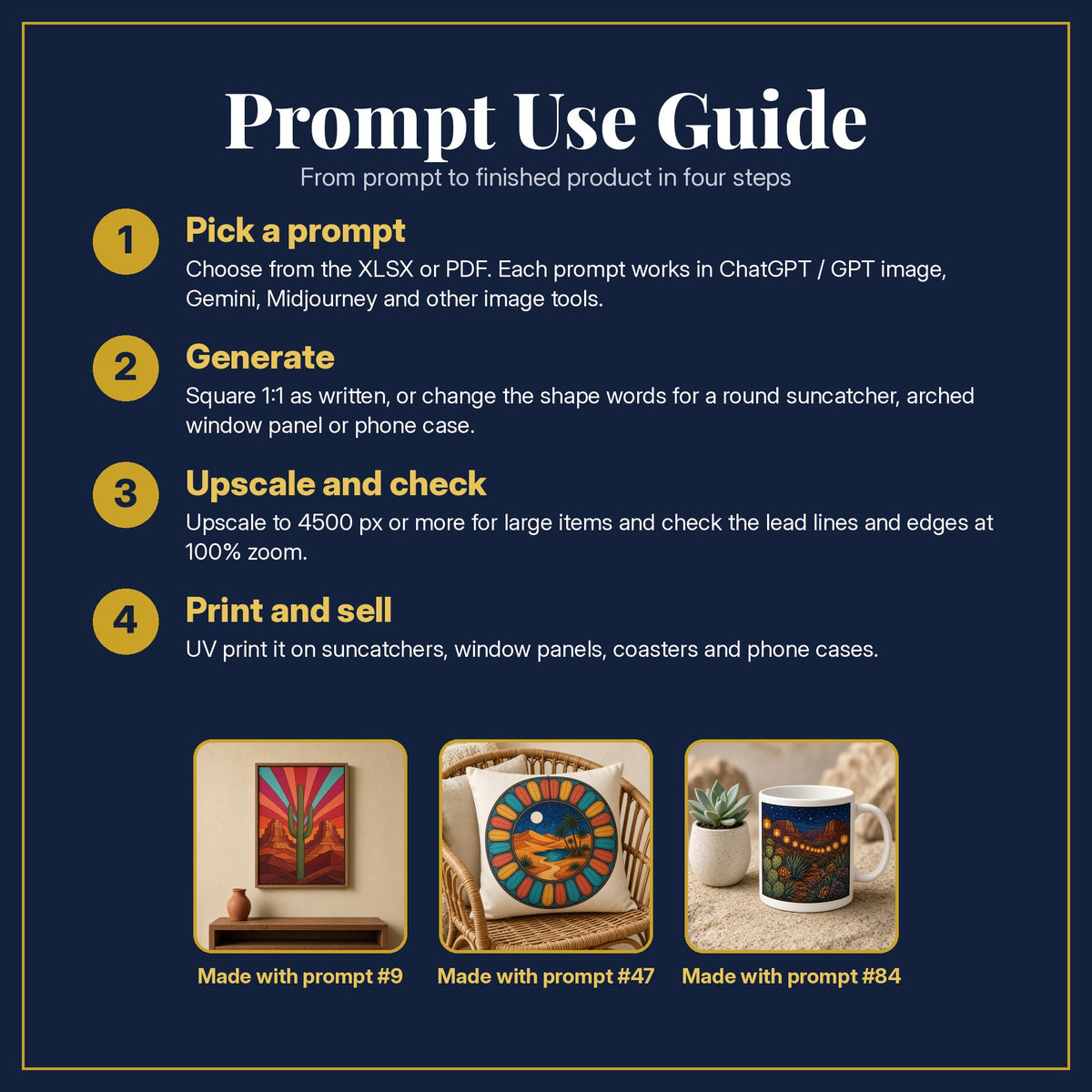 Prompt Use Guide for the Desert Landscapes Stained Glass Prompt Pack: pick a prompt, generate, upscale and check, print and sell, with sample products made with the pack's prompts
