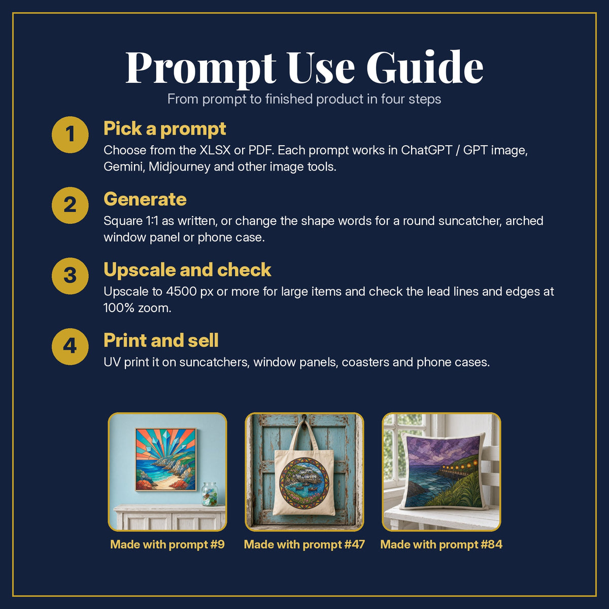 Prompt Use Guide for the Cornish Coastal Scenes Stained Glass Prompt Pack: pick a prompt, generate, upscale and check, print and sell, with sample products made with the pack's prompts