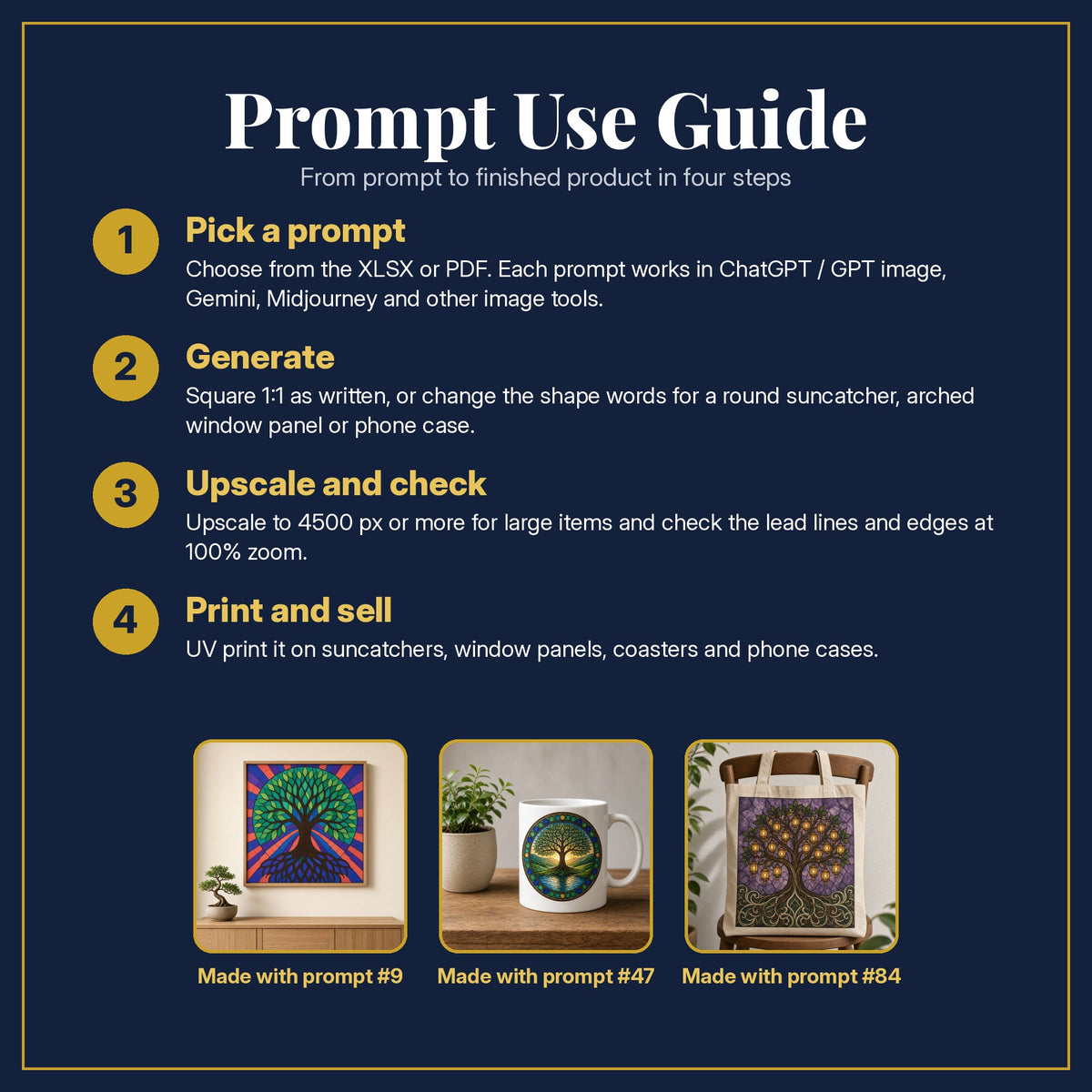 Prompt Use Guide for the Tree of Life Stained Glass Prompt Pack: pick a prompt, generate, upscale and check, print and sell, with sample products made with the pack's prompts