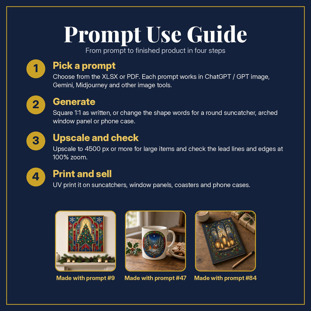 Prompt Use Guide for the Christmas Windows Stained Glass Prompt Pack: pick a prompt, generate, upscale and check, print and sell, with sample products made with the pack's prompts
