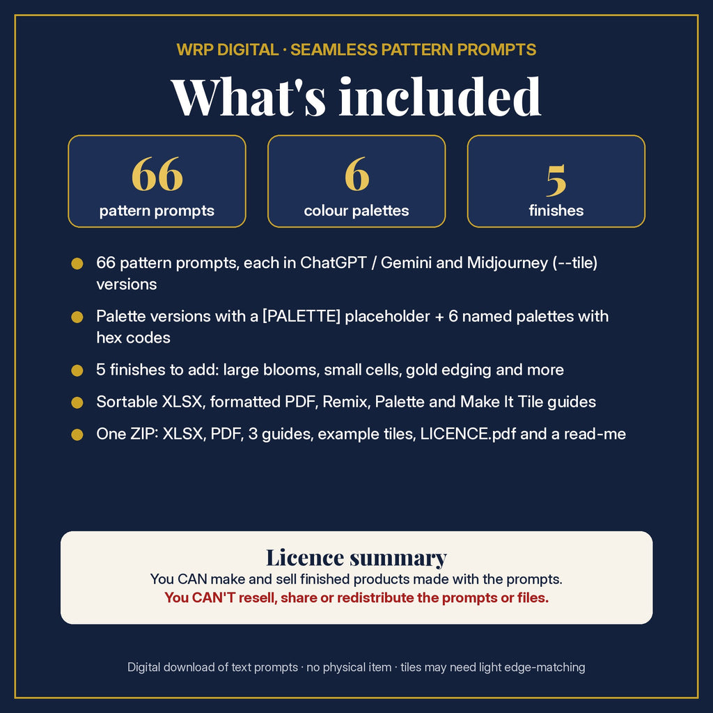What's included: 66 seamless pattern prompts in ChatGPT / Gemini and Midjourney versions, 6 palettes, 5 finishes, XLSX and PDF, Remix, Palette and Make It Tile guides, ZIP and licence